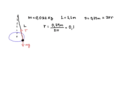 the-figure-shows-a-conical-pendulum-in-which-the-bob-the-small-object-at-the-lower-end-of-the-cord-moves-in-a-horizontal-circle-at-constant-speed-the-cord-sweeps-out-a-cone-as-the-bob-rotate-12932