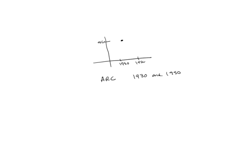 the-graph-shows-the-population-of-a-city-from-50-1900to-2000-1-40-30-2-20-l-10-1900-1920-1940-1960-1980-2000-year-what-is-the-average-rate-of-note-pay-attention-to-change-of-the-population-t-73059