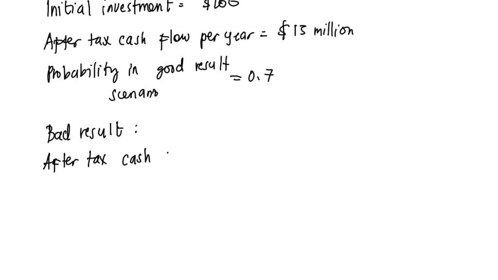 SOLVED New project analysis You must analyze a potential new producta