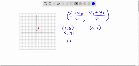 the-diagonals-of-a-parallelogram-meet-at-the-point-0-1-one-vertex-of-the-parallelogram-is-located-at-1-3-and-a-second-vertex-is-located-at-2-0-find-the-locations-of-the-remaining-vertdetermi-65842