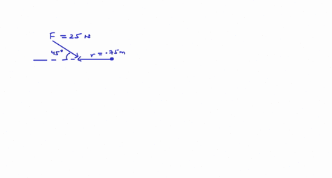 a-25-n-force-is-applied-to-a-bar-that-can-pivot-around-its-center-as-shown-below-the-distance-r-075-m-away-from-the-center-and-at-an-angle-0-45-the-torque-on-the-bar-is-then-aljlul-jljial-a0-16044