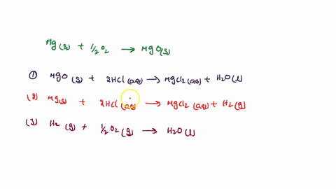 in-this-experiment-you-will-use-hesss-law-to-determine-heat-of-reaction-that-would-be-diflicult-lo-obtain-by-direct-measurement-the-heat-of-combustion-of-magnesium-ribbon-the-reaction-is-rep-16553