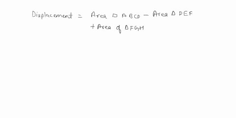619-question-help-the-figure-shows-the-velocity-function-for-motion-along-line-assume-the-motion-begins-with-an-initial-position-of-s0-3-determine-the-following_-the-displacement-between-t-a-61103