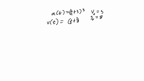 an-object-moves-along-a-coordinate-line-with-acceleration-att33-units-per-second-per-second-the-initial-velocity-is-5-units-per-second-what-is-the-velocity-function-vtthe-initial-position-is-35595