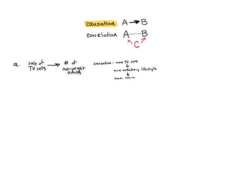 for-each-research-finding-decide-whether-there-is-evidence-of-causation-correlation-or-both-if-it-is-only-a-correlation-name-a-possible-lurking-variable-that-may-be-the-cause-of-the-results-35494