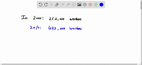 is-there-really-69-increase-in-home-based-work-from-2000-to-2010-using-the-numbers-shown-in-the-infographic-on-the-previous-page-calculate-the-percent-increase-for-yourself-growing-quickly-i-83806