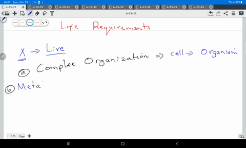 what-are-the-5-requirements-of-life-in-biology-71523