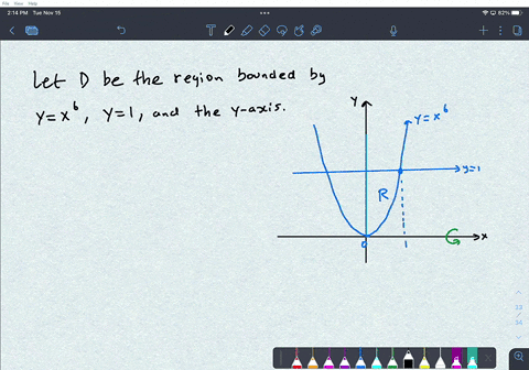 find-the-volume-of-the-solid-obtained-by-rotating-the-region-in-the-first-quadrant-bounded-by-yx6-y1-and-the-y-axis-around-the-x-axis-09999