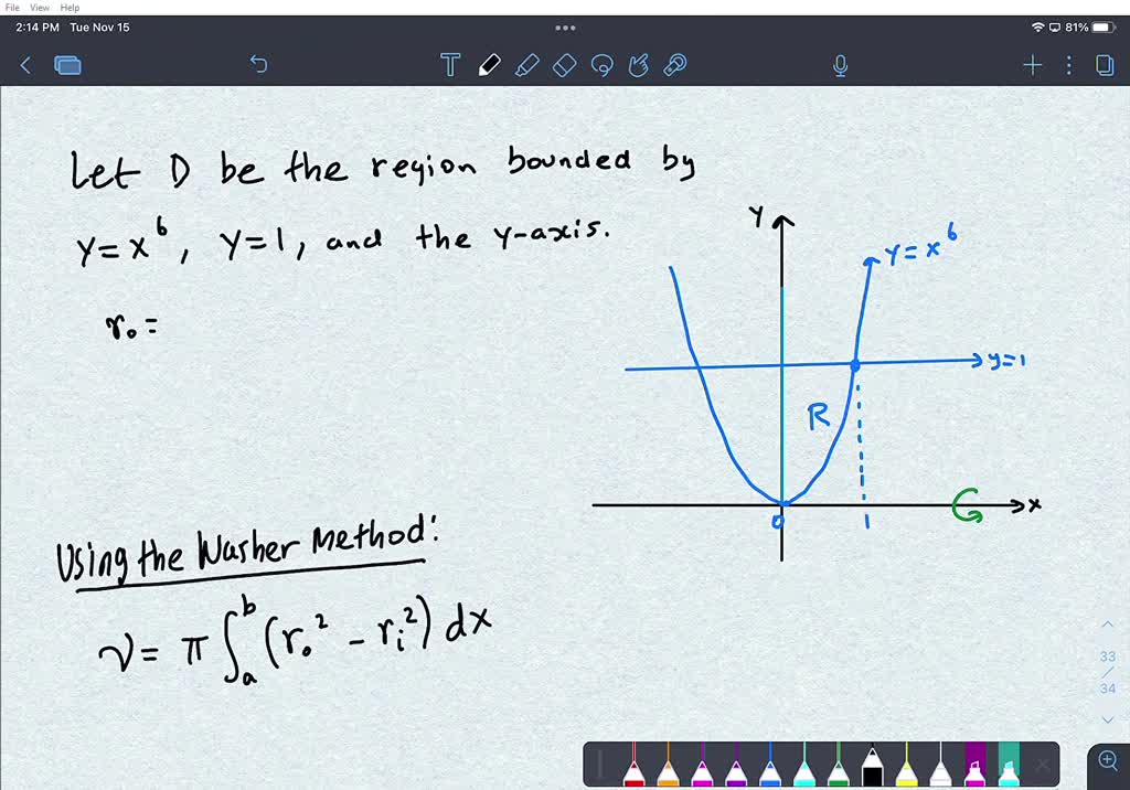 SOLVED Find The Volume Of The Solid Obtained By Rotating The Region In 