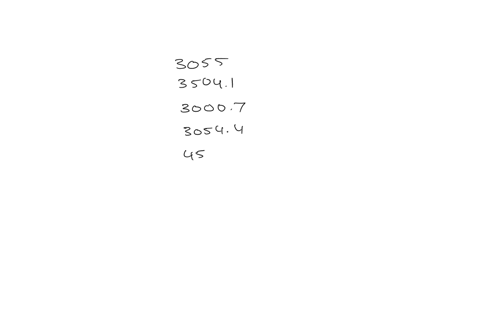 ect-2-question-8-strtcrunch-122-13-hw-seant-1944357-cl-33-peints-pormeqo-iii-click-the-icon-to-view-revenve-and-prolt-for-lap-fie-wond-congaries-the-mean-treverue-for-these-flve-comparies-in-square-bi