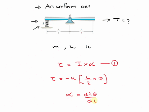 determine-the-natural-period-of-vibration-of-the-uniform-bar-of-mass-m-when-it-is-displaced-downwa-2-51434