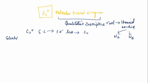 draw-the-molecular-orbital-mo-electron-diagram-for-the-h-molecular-ion-be-sure-your-diagram-contains-all-of-the-electrons-in-the-ion-including-any-core-electrons-lenergy-64232