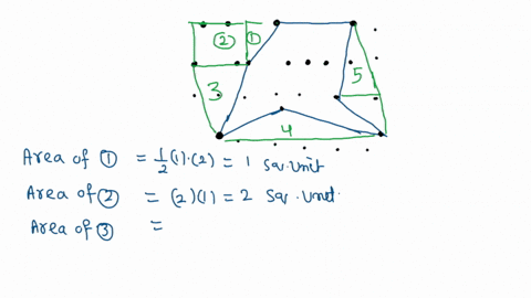 given-the-figure-below-what-is-the-estimated-area-of-this-figure-105sq-units-155squnits-190sq-units-175sq-units-13374