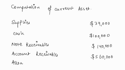 the-following-accounts-appeared-on-the-trail-balance-of-blossom-company-at-december-312020-notes-payableshort-term-195000-accounts-receivable-560000-accumulated-depreciation-bldg-840000-prep-61384
