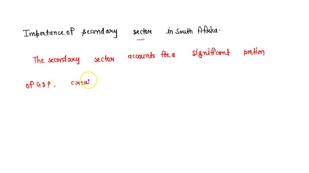 SOLVED What is VAT control, and why is it important in the South
