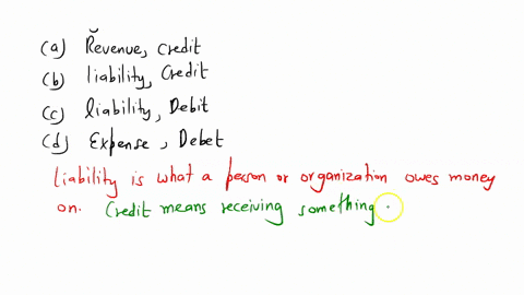 the-type-of-account-and-normal-balance-of-unearned-consulting-fees-is-revenue-credit-liability-credit-liability-debit-expense-debit-53271