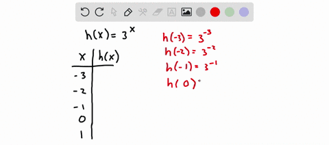 the-function-h-is-defined-by-the-following-rule-hx-3-find-h-x-for-each-x-value-in-the-table-h-x-3-24062