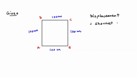 a-person-walks-along-the-sides-of-a-square-field-each-side-is-100-m-long-what-is-the-maximum-magnitude-of-displacement-of-the-person-at-any-time-interval-4