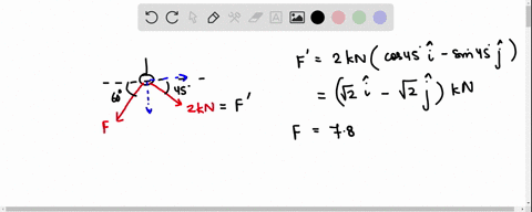if-f-78-kn-determine-the-magnitude-of-the-resultant-force-acting-on-the-screw-eyefigure-1-express-your-answer-to-three-significant-figures-and-include-the-appropriate-units-determine-the-dir-74206