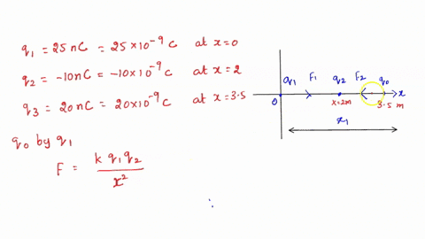 3-three-point-charges-are-on-the-x-axis-q1-25-nc-is-at-the-origin-q2-10-nc-is-at-x-2-m-and-q0-20nc-is-at-x-35-m-determine-the-net-force-exerted-by-the-charge-q1-and-q2-on-qo-and-the-accelera-76944