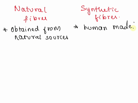 made-a-list-of-ten-common-articles-made-from-fibres-and-classify-them-into-natural-and-synthetic-fibres-90028