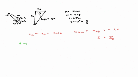 a-slender-bar-abwith-mass-m-andlength-i-has-small-rollers-mounted-on-the-two-endsinitially-the-bar-is-at-rest-with-45-and-its-motion-is-constrained-by-the-x-y-horizontal-slots-when-a-counter-29377