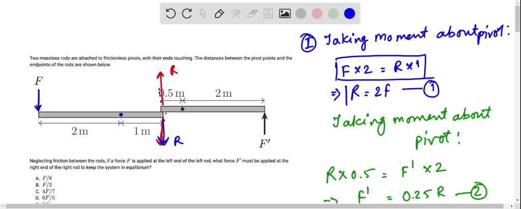 SOLVED: Two massless rods are attached to frictionless pivots, with ...