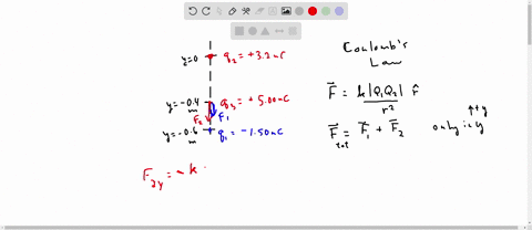 two-point-charges-are-located-on-the-y-axis-as-follows-charge-q_1-150-nc-at-y-0600-m-and-charge-q_2-320-nc-at-the-origin-y-0-what-is-the-total-force-magnitude-and-direction-exerted-by-these-two-charge
