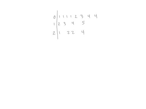 which-of-the-following-is-the-best-reason-for-choosing-a-stemplot-rather-than-a-histogram-to-display-76075