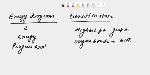 a-certain-reaction-is-exothermic-by-9-kcalmol-and-has-an-activation-energy-of-14-kcalmol-draw-an-ene-83392