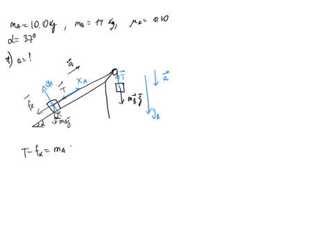 box-a-of-mass-100-kg-rests-on-a-surface-inclined-at-37to-the-horizontal-it-is-connected-by-a-lightweight-cord-which-passes-over-a-massless-and-frictionlesspulley-to-a-second-box-b-which-hang-68086