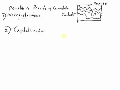 cast-iron-microstructure-analysis-11describe-microstructure-answer-eutectoid-white-cast-iron-12-characterize-crystallization-answer-13-indicate-application-2-cast-iron-microstructure-analysi-03916
