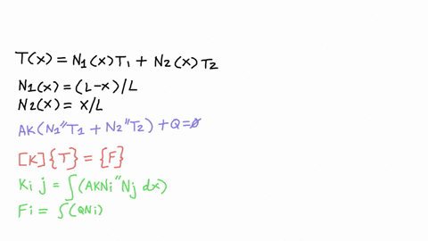 question-1-25-points-20-for-a-and-5-for-b-a-a-fin-with-a-length-l-has-a-uniform-cross-sectional-area-a-and-thermal-conductivity-k-as-shown-in-figure-1223-a-linearly-distributed-heat-supply-is-appli-11