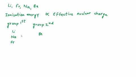rank-the-following-elements-according-to-their-ionization-energy-element-ionization-energy-sodium-francium-beryllium-highest-lithium-lowest-73402