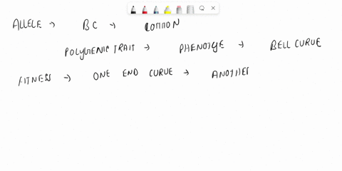 explain-how-you-know-that-a-phenotype-is-under-a-single-gene-or-polygenic-control-18517