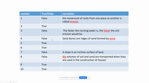 lets-checka-write-true-if-the-statement-is-correct-if-false-change-the-underlined-words-to-make-the-statement-correctplsss-answer-correctly-if-you-dont-know-the-answer-plsss-dont-answernonse-90832