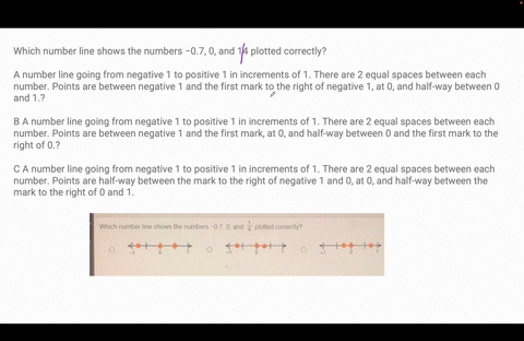 which-number-line-shows-the-numbers-07-0-and-14-plotted-correctlyx-a-number-line-going-from-negative-1-to-positive-1-in-increments-of-1-there-are-2-equal-spaces-between-each-number-points-ar-64284