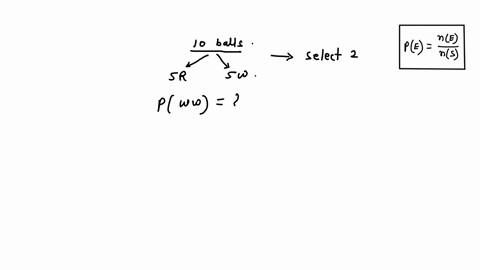 a-box-contains-10-balls-of-which-5-are-red-and-5-arewhite-if-two-balls-are-randomly-drawn-withreplacement-what-is-the-probability-that-two-whiteballs-are-drawna-1-b-025-c-020-d-050-08149