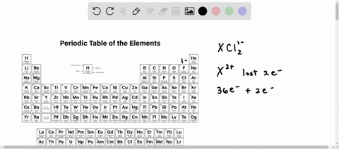 an-elements-most-stable-ion-forms-an-ionic-compound-with-chlorine-having-the-formula-xcl2-if-the-ion-of-element-x-has-a-mass-of-89-and-36-electrons-what-is-the-identify-of-the-element-and-ho-58015
