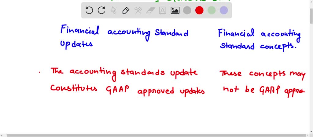 SOLVED: FASB Undertakes A Series Of Elaborate Information-gathering ...