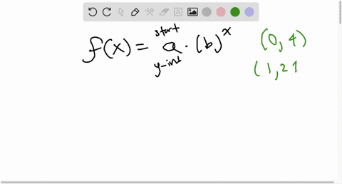 the-graph-of-which-exponential-function-passes-through-the-points-04-and-1-2412-y-46f-b-y-38f-c-22r-d-103f-a-0-choose-the-graph-of-fx-39384