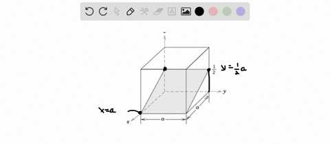 q2-determine-the-indices-for-the-plane-shown-in-the-following-cubic-unit-cell-55144