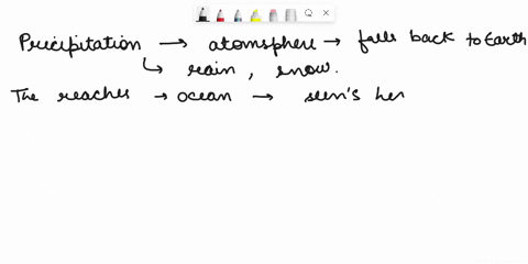 which-sequence-of-processes-transports-water-from-the-atmosphere-to-the-ocean-and-then-back-into-a-cloud-precipitation-condensation-transpiration-evaporation-condensation-sublimation-precipi-13572