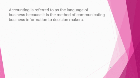 accounting-is-referred-to-as-the-language-of-business-because-it-is-the-method-of-communicating-business-information-to-decision-makers-true-false-19467