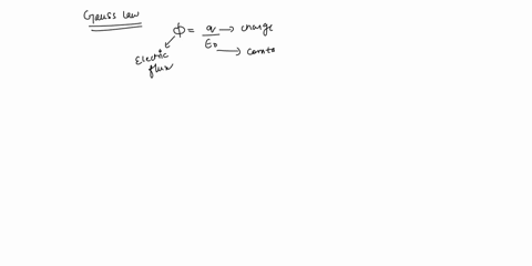 according-to-gausss-law-the-net-flux-through-an-enclosed-surface-surrounding-a-point-charge-q-depends-on-the-shape-and-size-of-that-gaussian-surface-07325