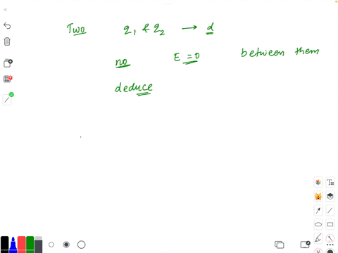 two-point-charges-q1-and-q2-are-situated-at-a-distance-d-there-is-no-such-point-in-between-them-where-the-electric-field-is-zero-what-can-we-deduce-a-there-is-no-such-point-b-the-charges-are-02182