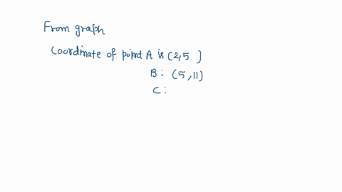 enter-an-ordered-pair-x-y-including-the-parentheses-the-triangle-abcis-rotated-about-the-origin-over-1809-the-coordinates-of-the-image-of-vertex-aare-the-coordinates-of-the-image-of-vertex-b-75803