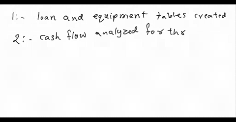 total-initial-investment-capital-is-1500-million-vnd-for-eguipmentthe-installation-of-eguipment-and-preparation-for-production-will-be-completed-by-the-end-of-year-o-of-the-projectthe-operat-13018