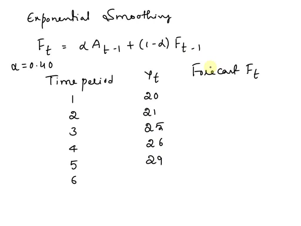 SOLVED Question 11 20 pts Given the series Yt in the table below Time