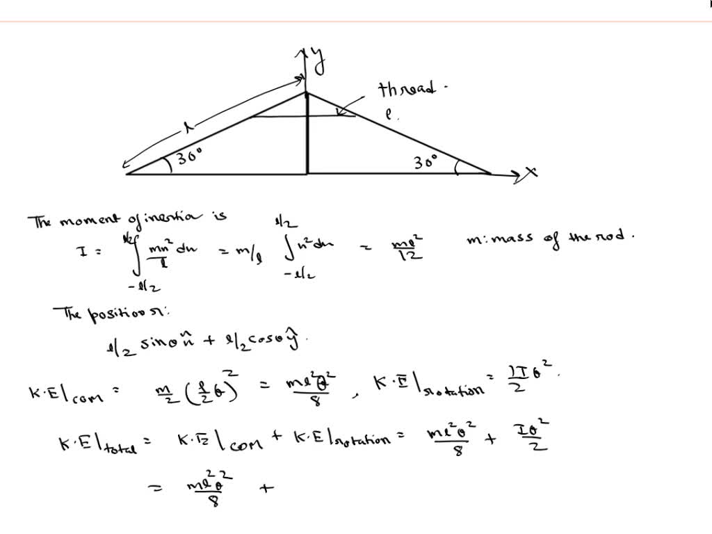 Solved Two Thin Rods Each Of Mass M And Length L Arc Connected To An